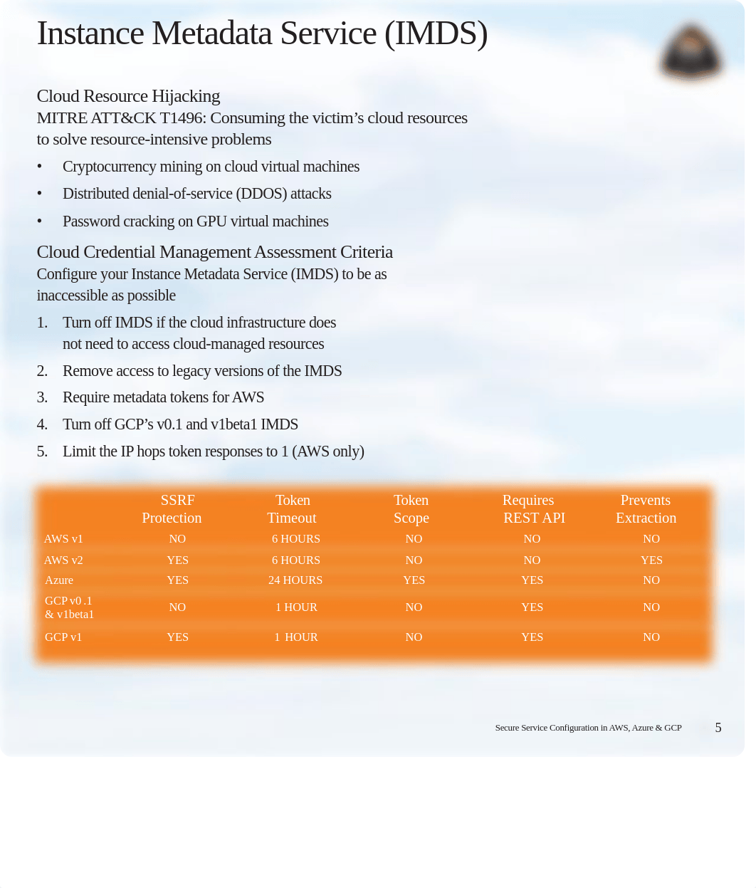 SANS-Poster-Book-Multi-Cloud.pdf_d394mm82g50_page5