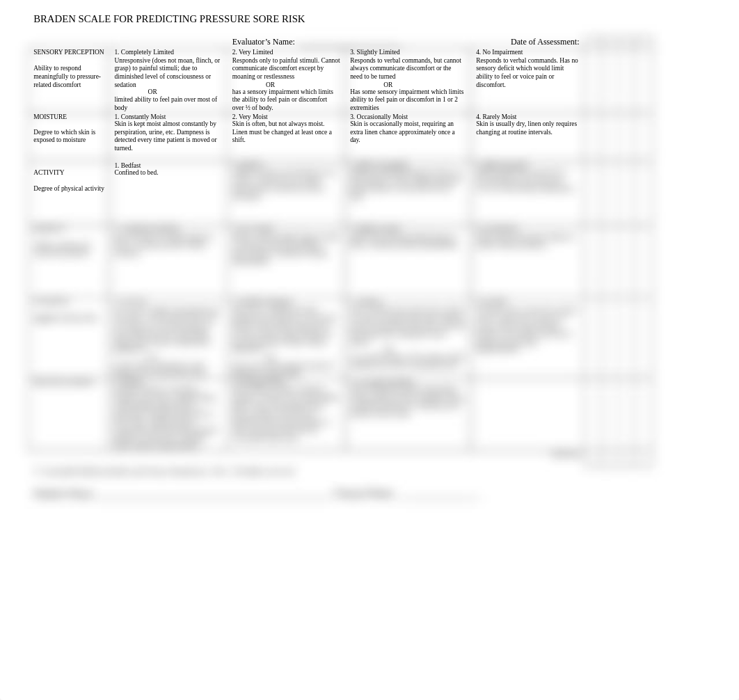 FINAL BRADEN SCALE FOR PREDICTING PRESSURE SORE RISK (2) (3) (1).docx_d398ulsy3xl_page1