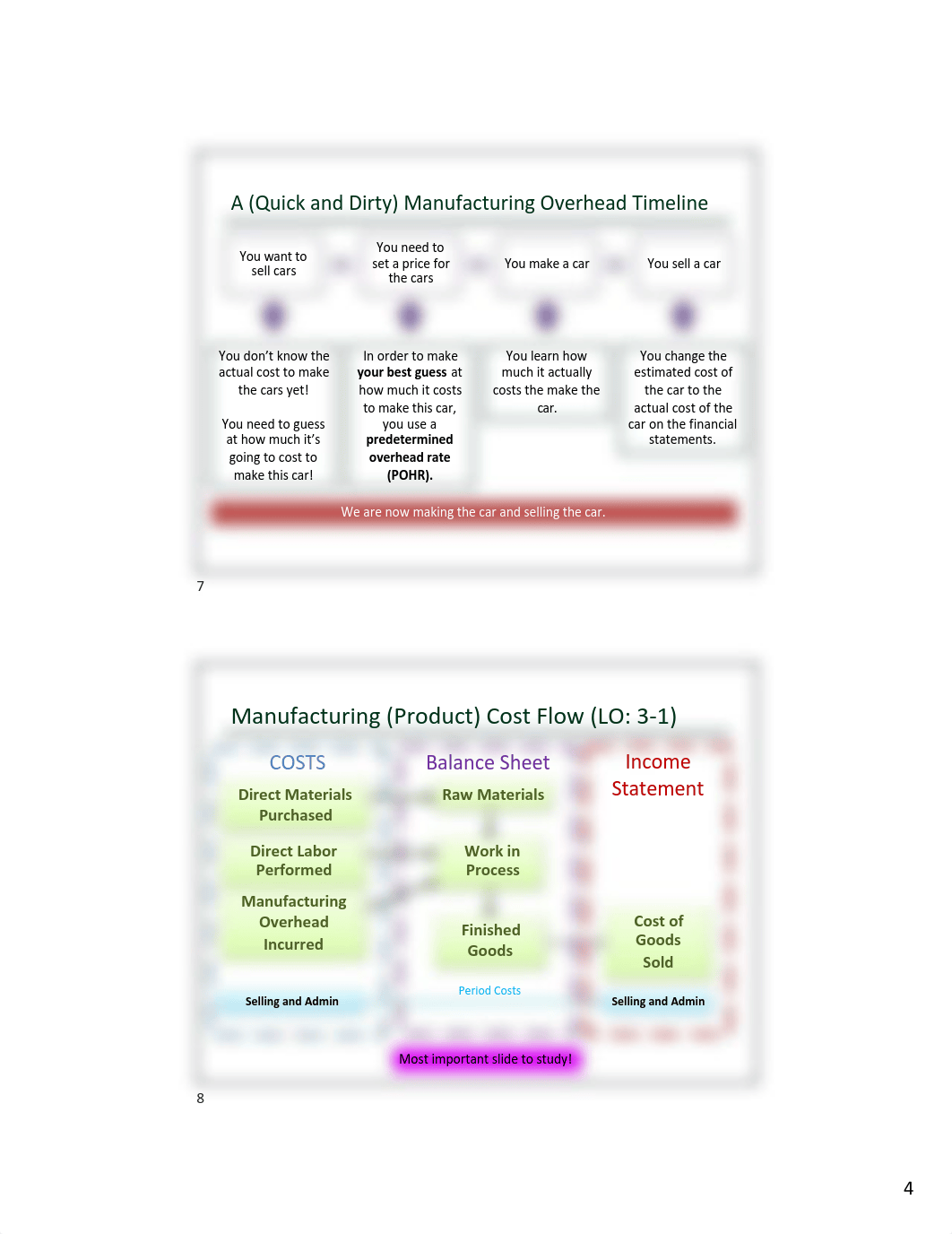 TP Chapter 3 Job Order Costing Flow of Costs.pdf_d39aw7je91a_page4