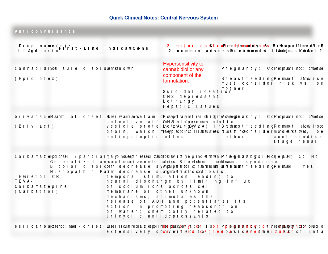 cns.docx_d39ckciz07c_page1