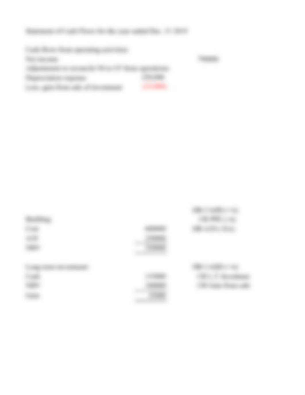 March 31 Cash Flow problem 4 template BUS 6a Spring 2020 (1).xlsx_d39dodbfoy2_page3