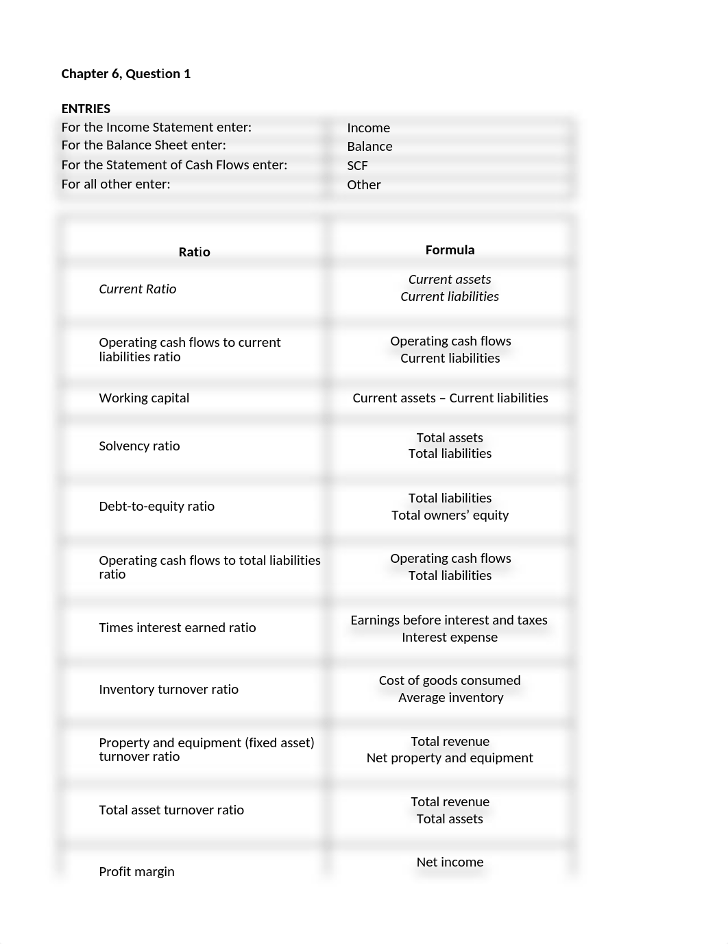 Chapter 6 Worksheet.xlsx_d39f58r3ch2_page1