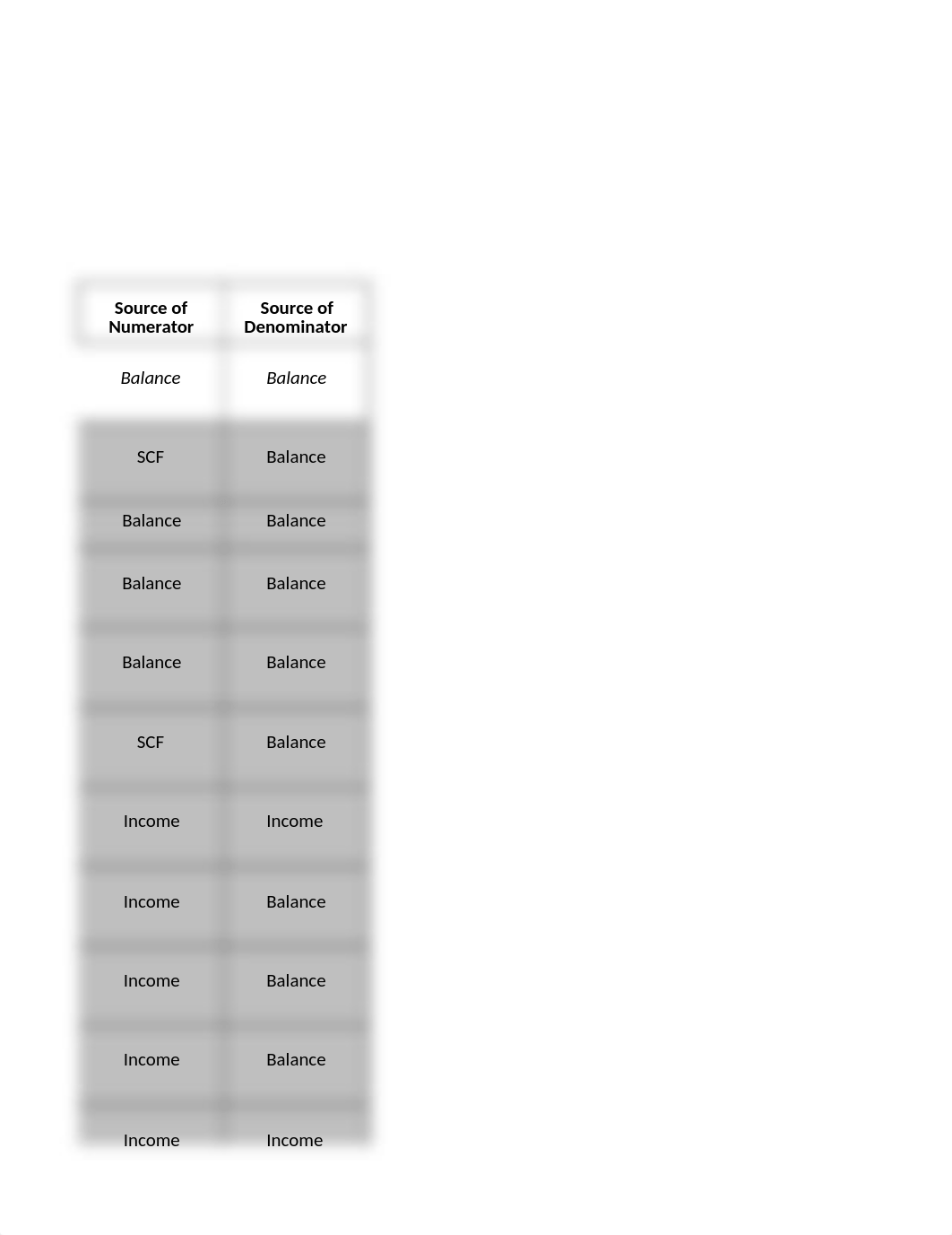 Chapter 6 Worksheet.xlsx_d39f58r3ch2_page3