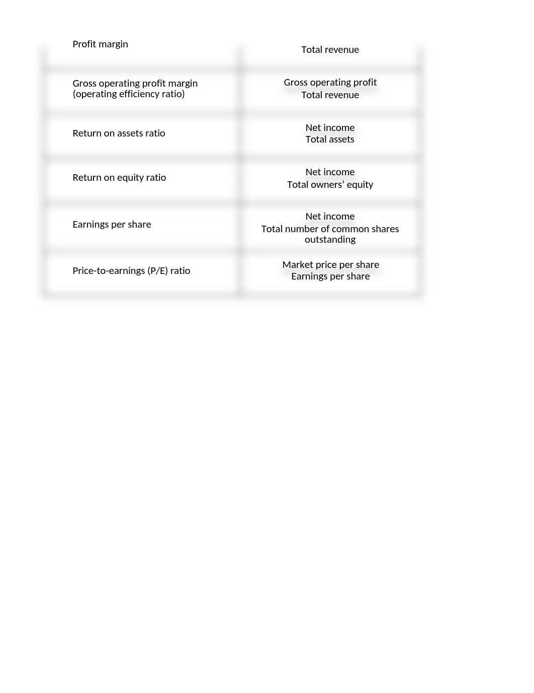 Chapter 6 Worksheet.xlsx_d39f58r3ch2_page2