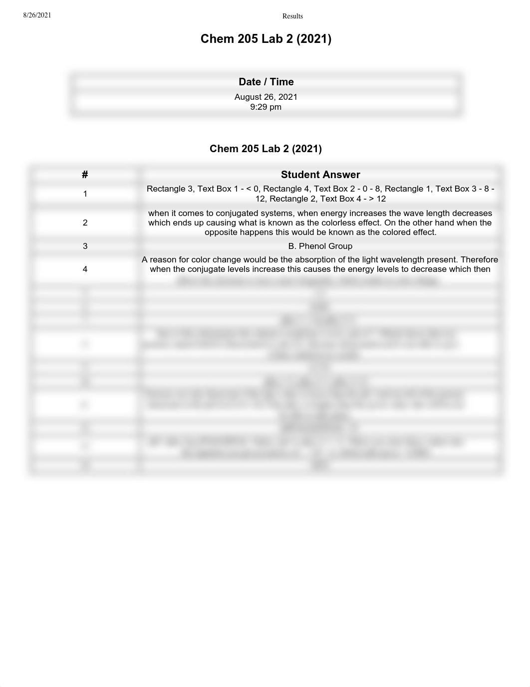 Results lab 2.pdf_d39hhzj9sbc_page1