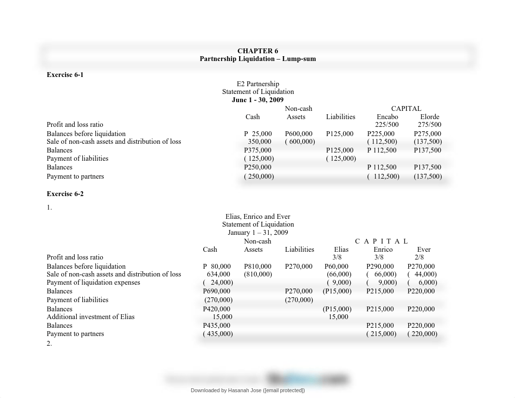 far-parcor-chapter-6.pdf_d39oupwz3pt_page2