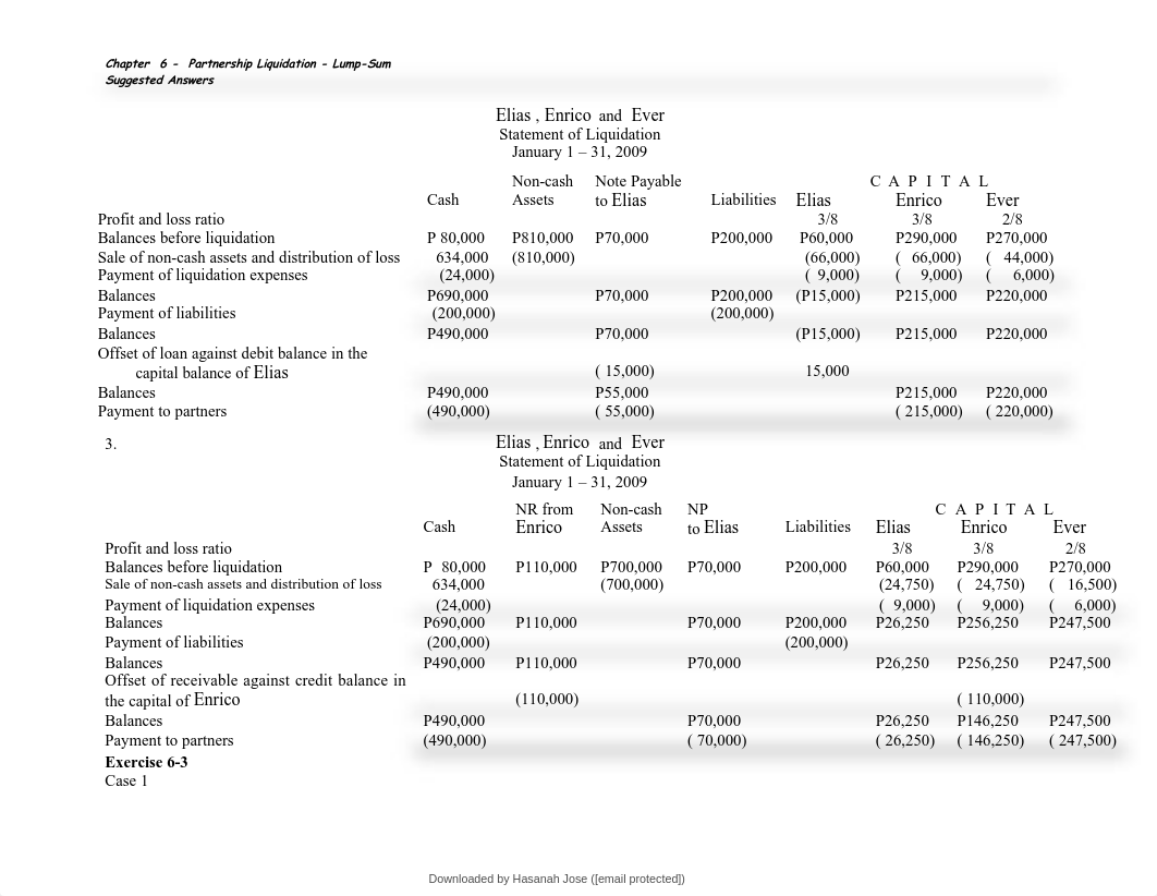 far-parcor-chapter-6.pdf_d39oupwz3pt_page3