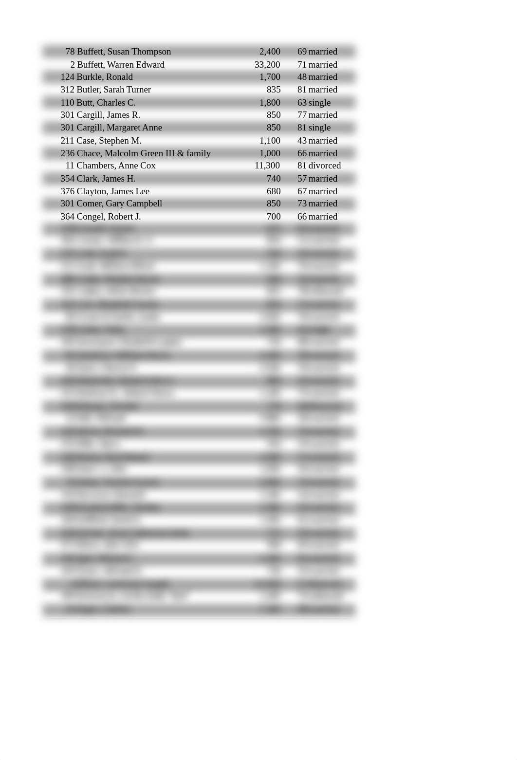 Marina Sanches - WEEK 2 Microsoft Excel 1.xlsx_d39q3fcnblp_page4