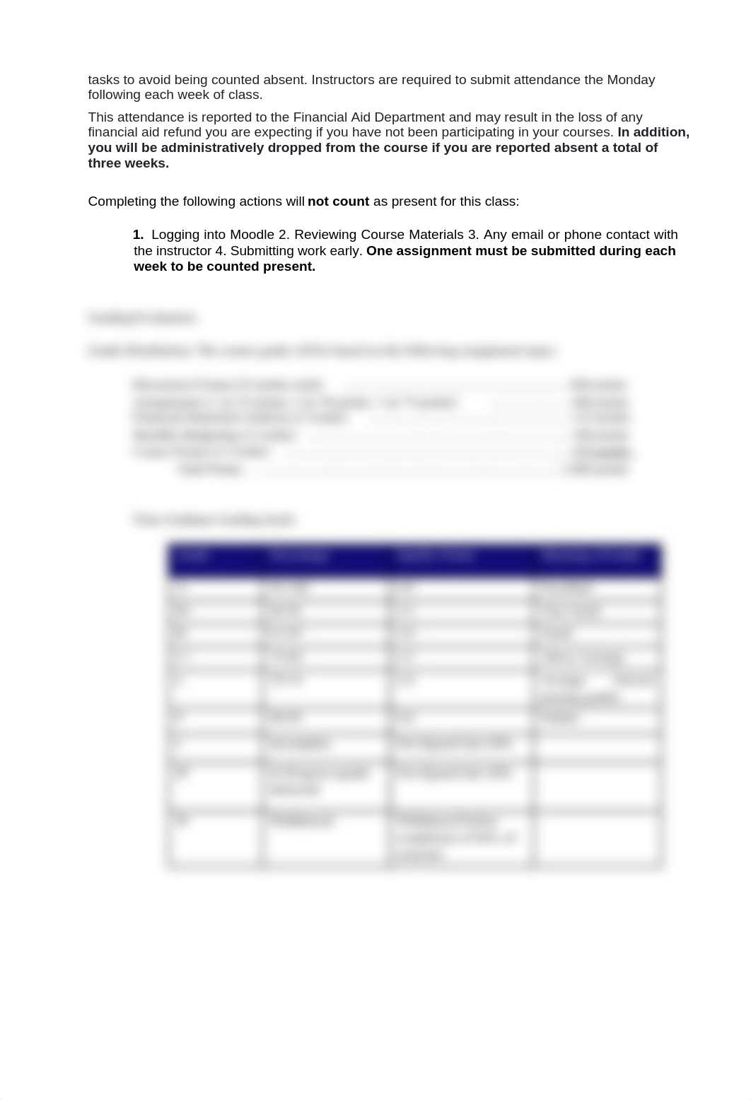 FIN 5823 Syllabus.docx_d39uu2m3ttm_page3