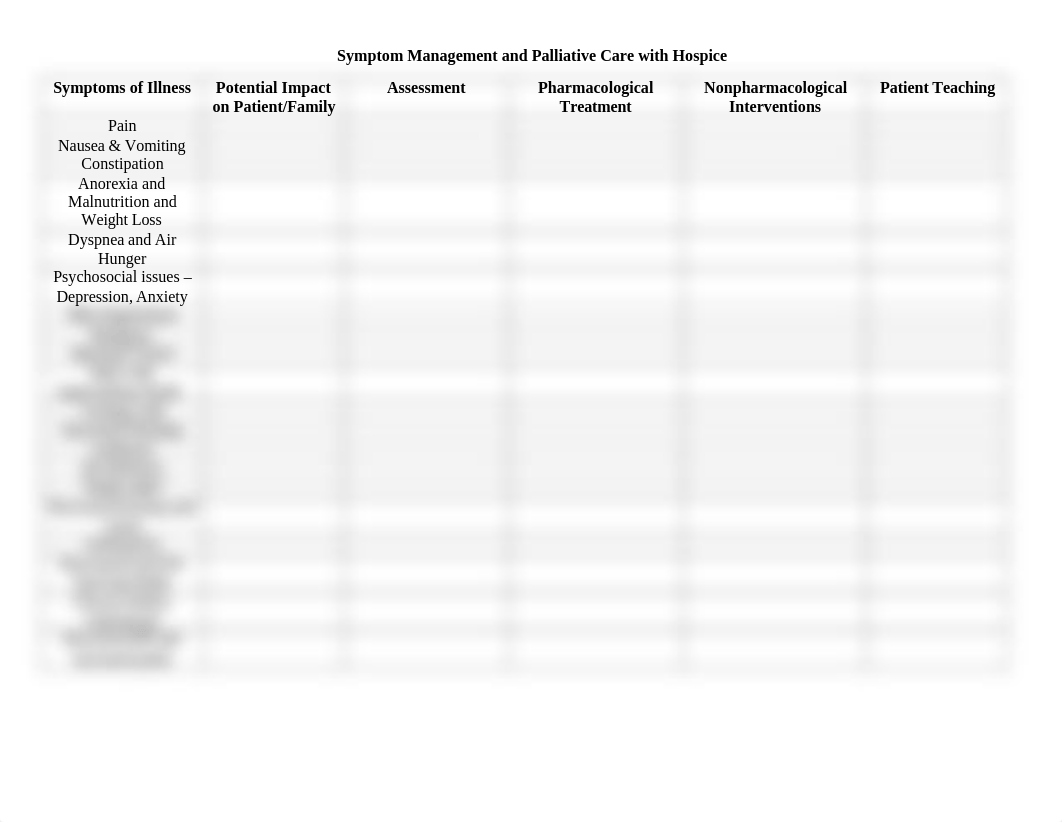 Symptom Management and Palliative Care with Hospice(1) (1).docx_d39vxrzs59q_page1