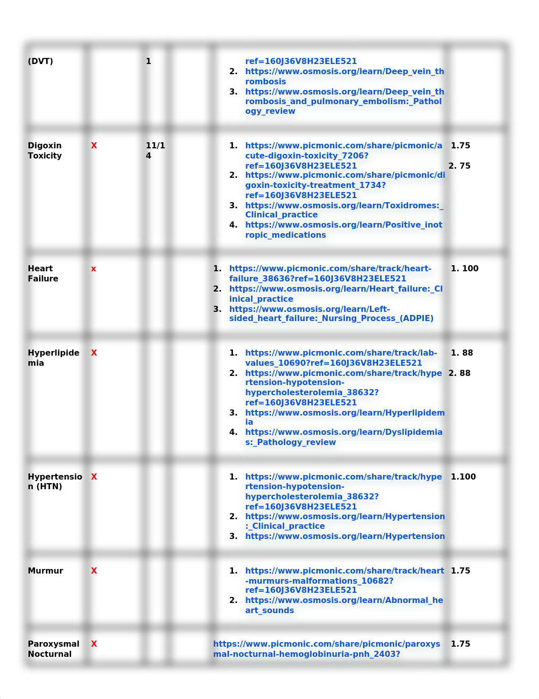 APEA Exit Exam Success Plan.docx_d39z7ees3kf_page3