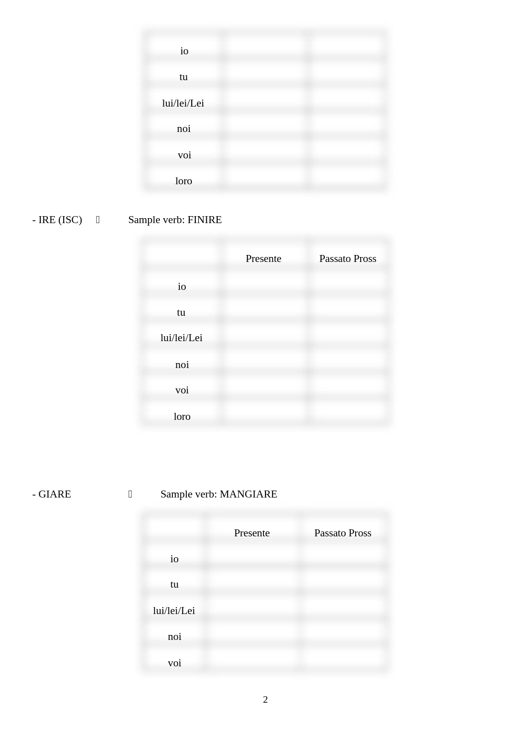 Elementary Italian Cheat Sheet.docx_d3a2ag8v08l_page2