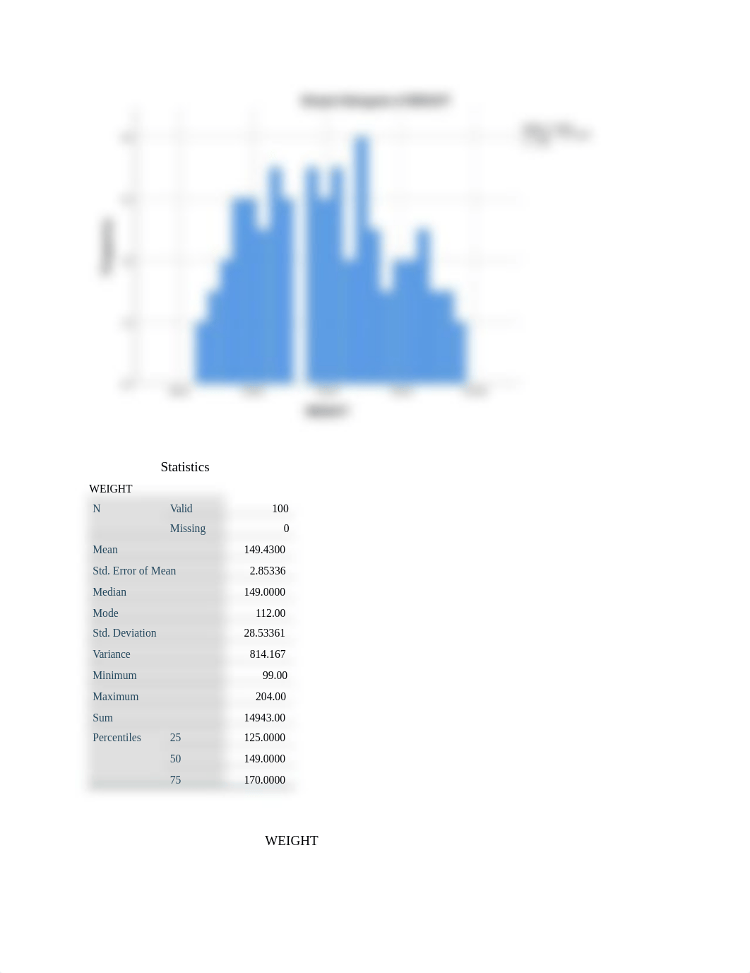 Assignment 2.1 graphs.docx_d3a7u78rfie_page1