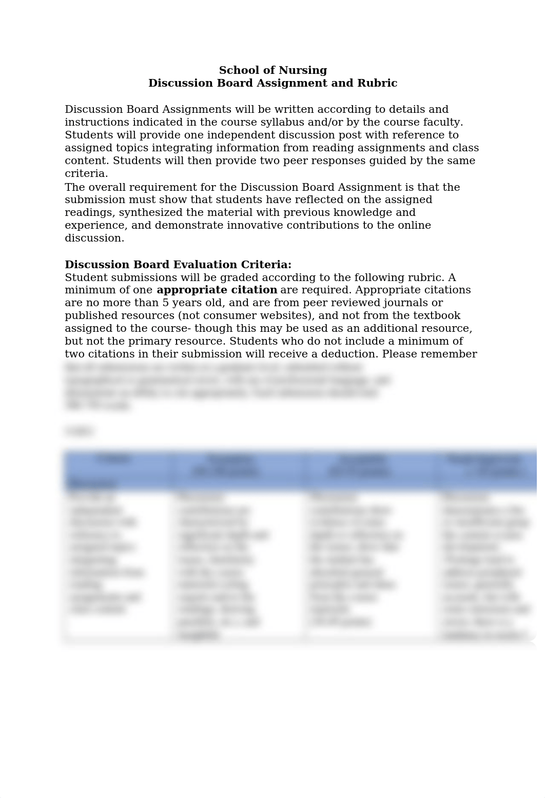 Discussion Board Grading Rubric SU21(1) (1).docx_d3a9q1bvt4e_page1