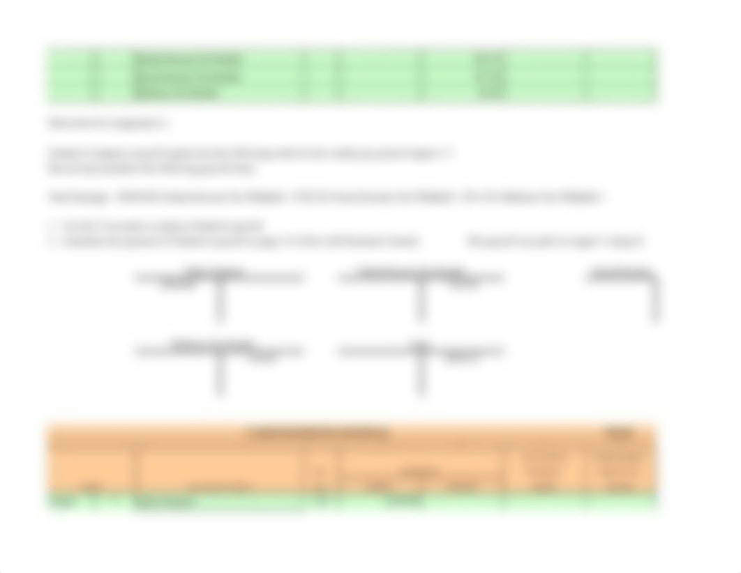 (13-6) Module Thirteen Lesson Three Activity.xlsx_d3abtft12i7_page2