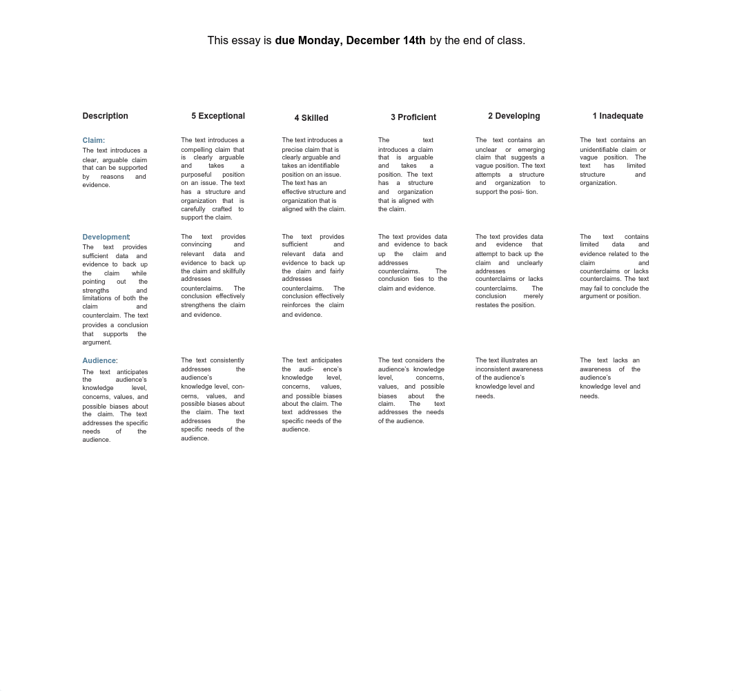 Copy of Macbeth Final Essay.pdf_d3acr7ehtaw_page3