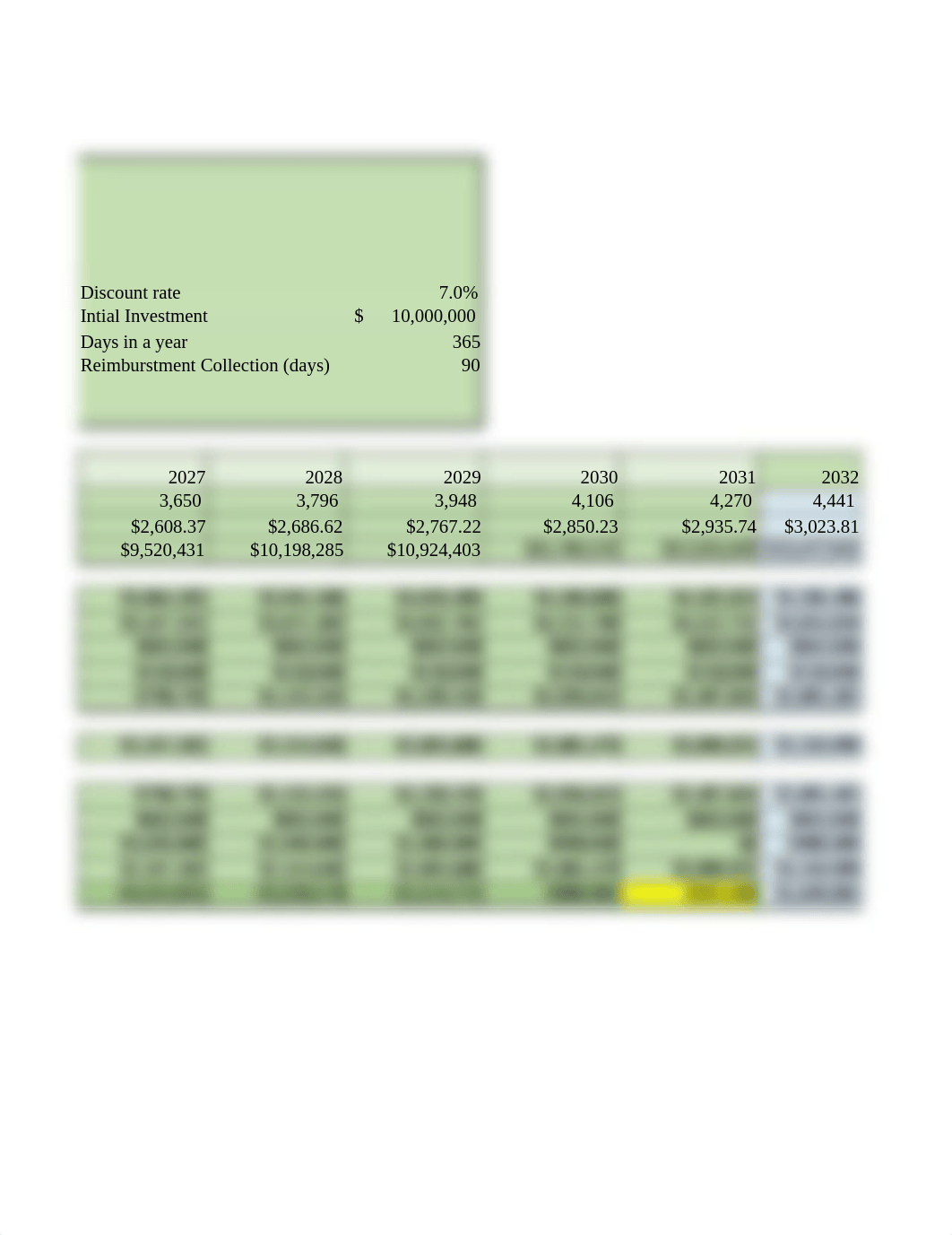 Case 1 - DCF Template - Group 5.xlsx_d3ads0xy4aj_page3