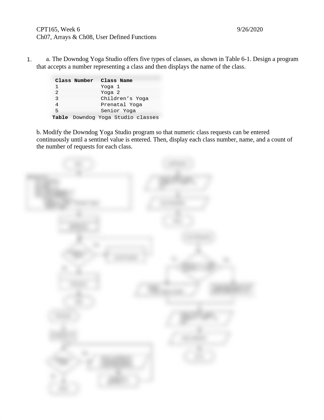 Session6_Ch07_Ch-08.doc_d3ae3pcr12a_page1