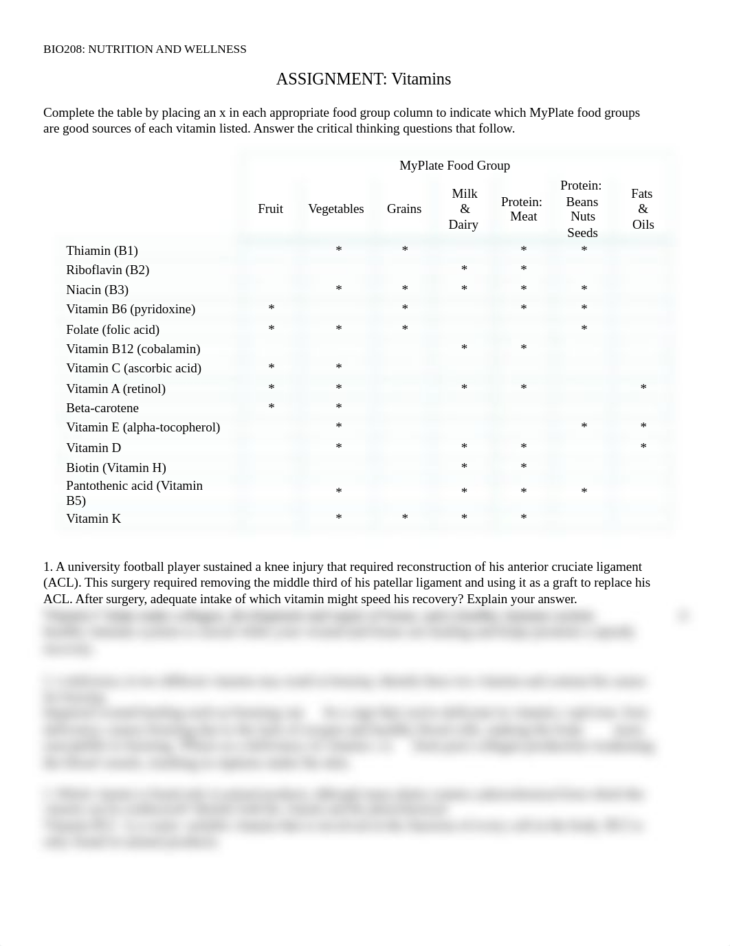 Vitamins.docx_d3ae6tqarfs_page1