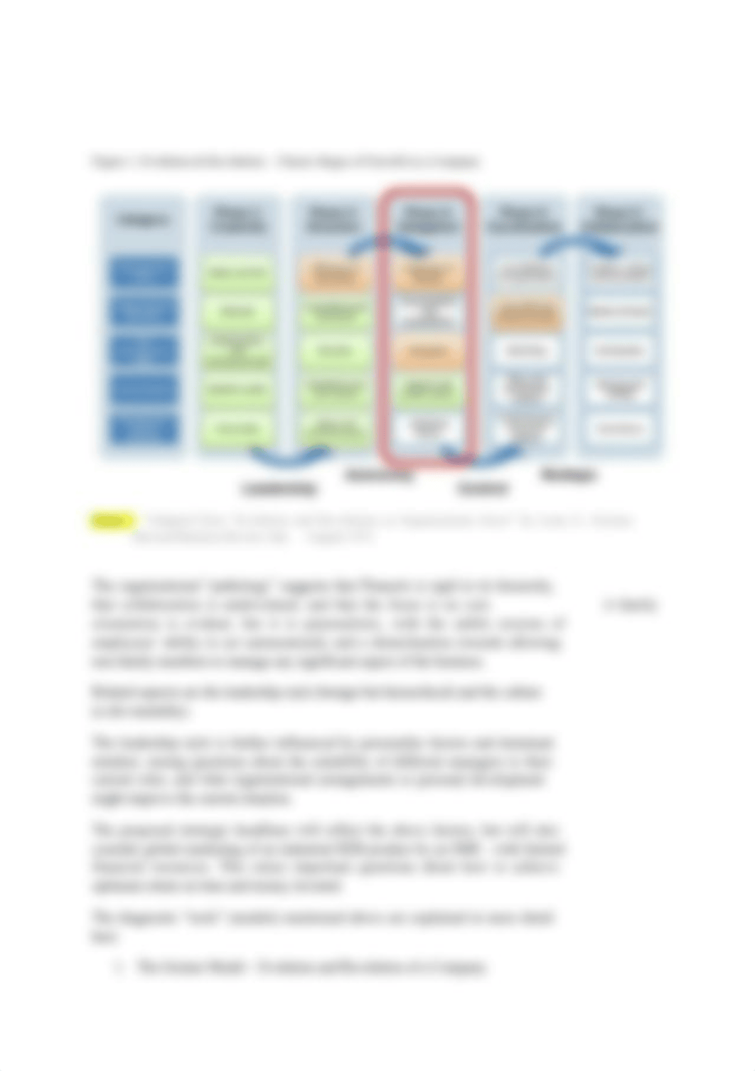 Pinnacle Case Partial Solution.docx_d3aece8uaxb_page3