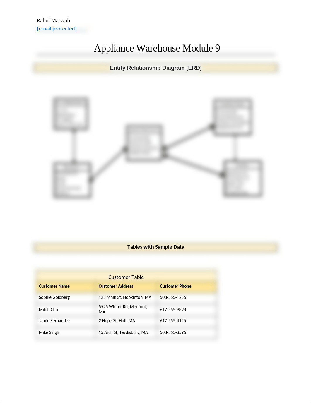 Appliance Warehouse Module 9.docx_d3aetl3q4dw_page1