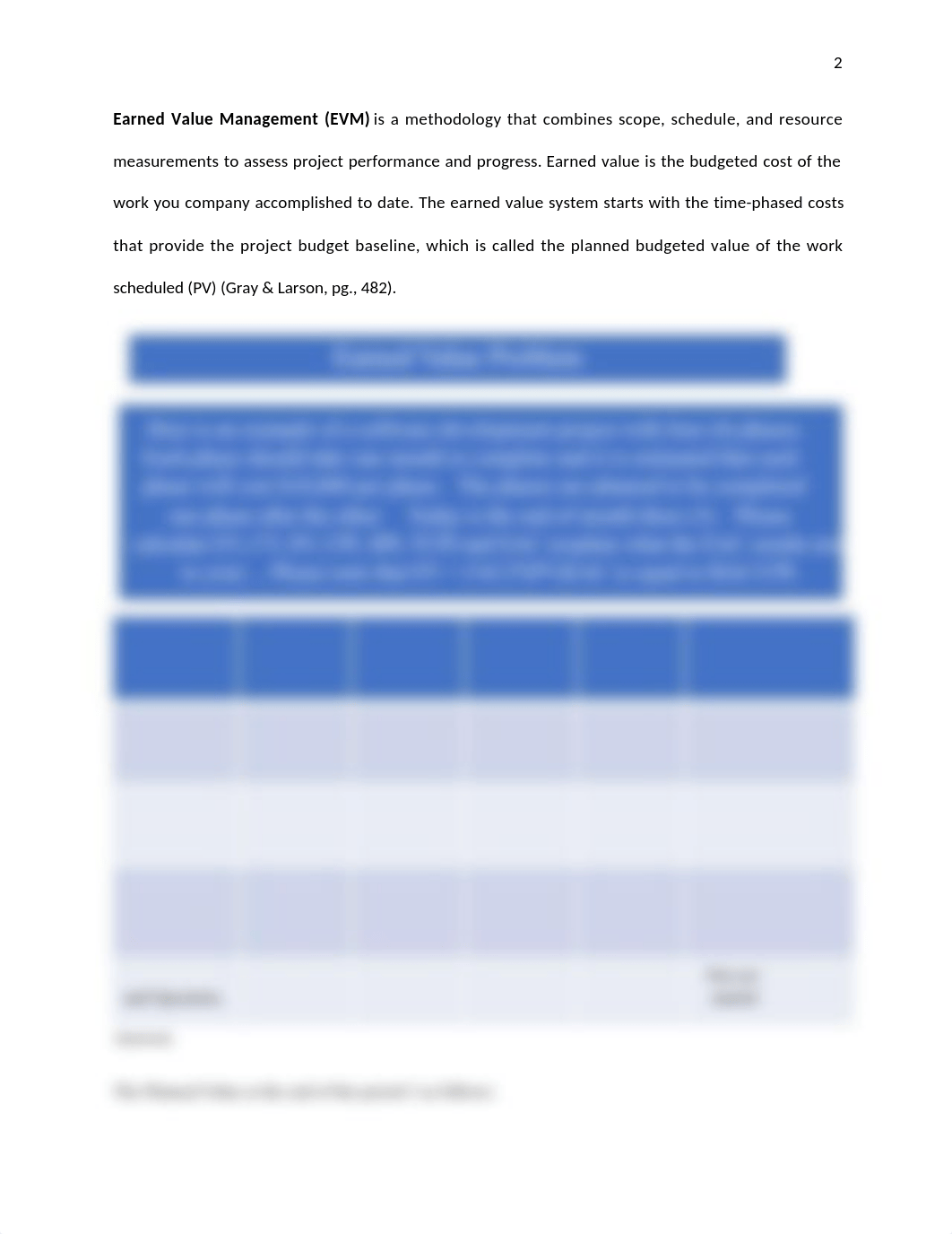 MNGT6601 week 7 Team 4 Exercise.docx_d3agdk3mwrs_page2