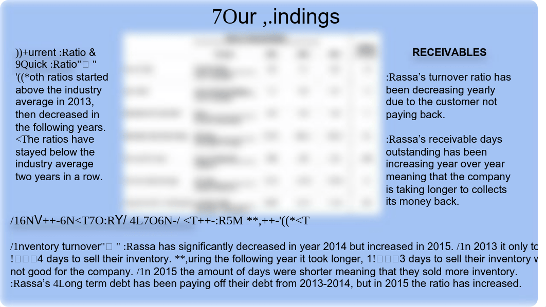 Rassa Midterm.pdf_d3ahwrws2lp_page2