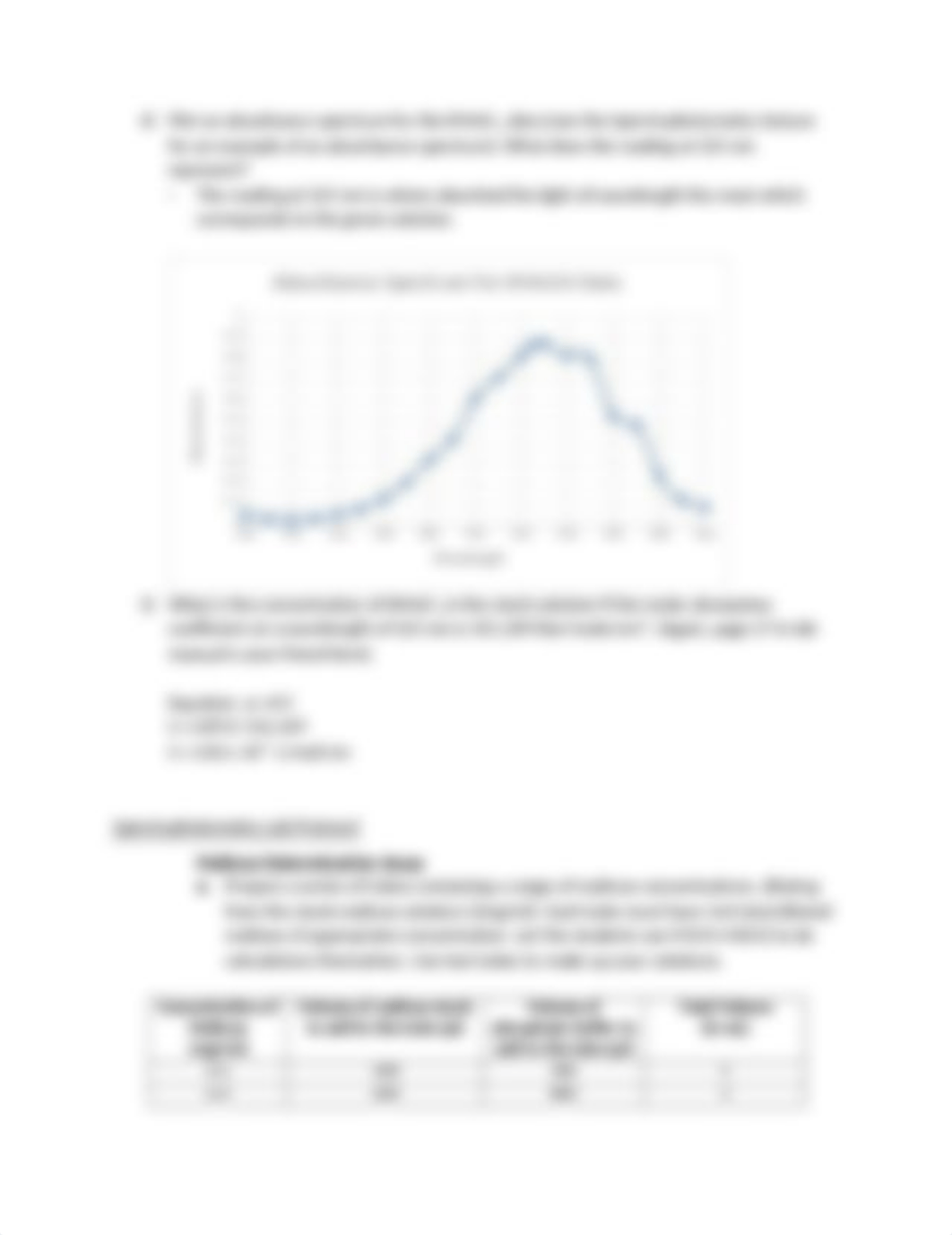 BIOL331_SpectrophotometeryHW.docx_d3aii04tyu1_page2