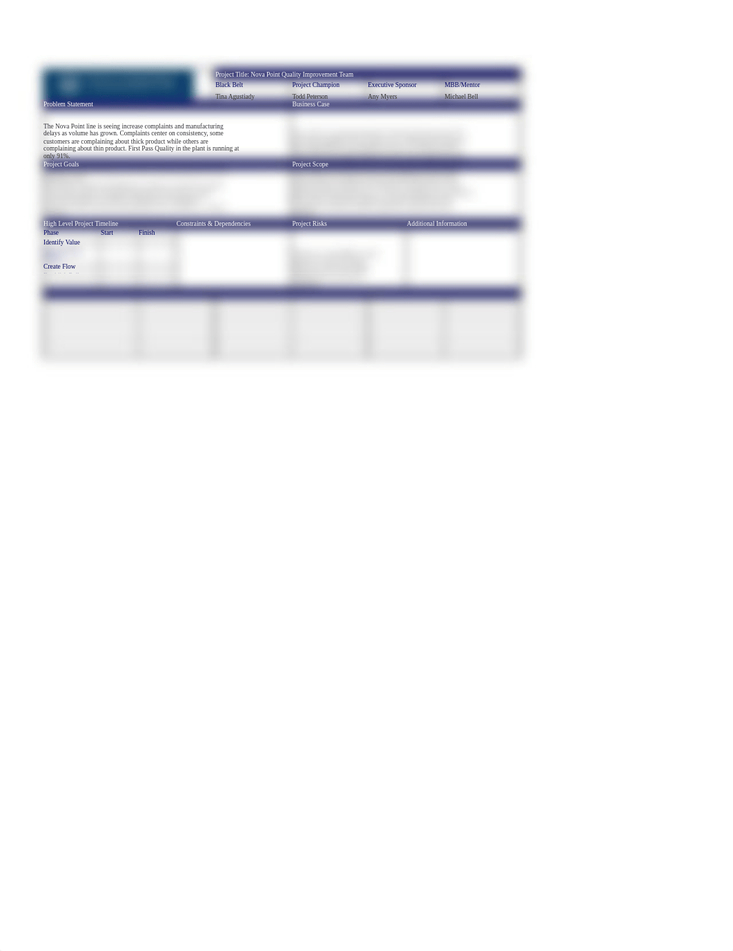 Case Study Nova Point Project Charter.xlsx_d3aissl8x4x_page1