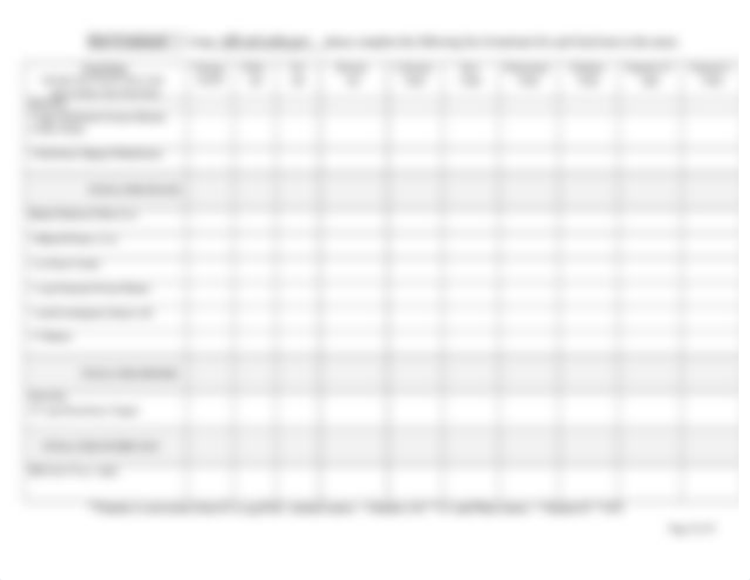 Fall 2022-USDA Foundation Foods Analysis.doc_d3ake1tshft_page2