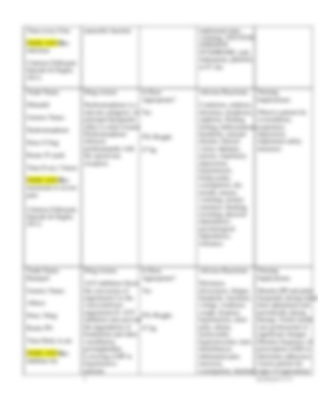 MED SURG Care Plan2_d3aohs6jwnm_page4