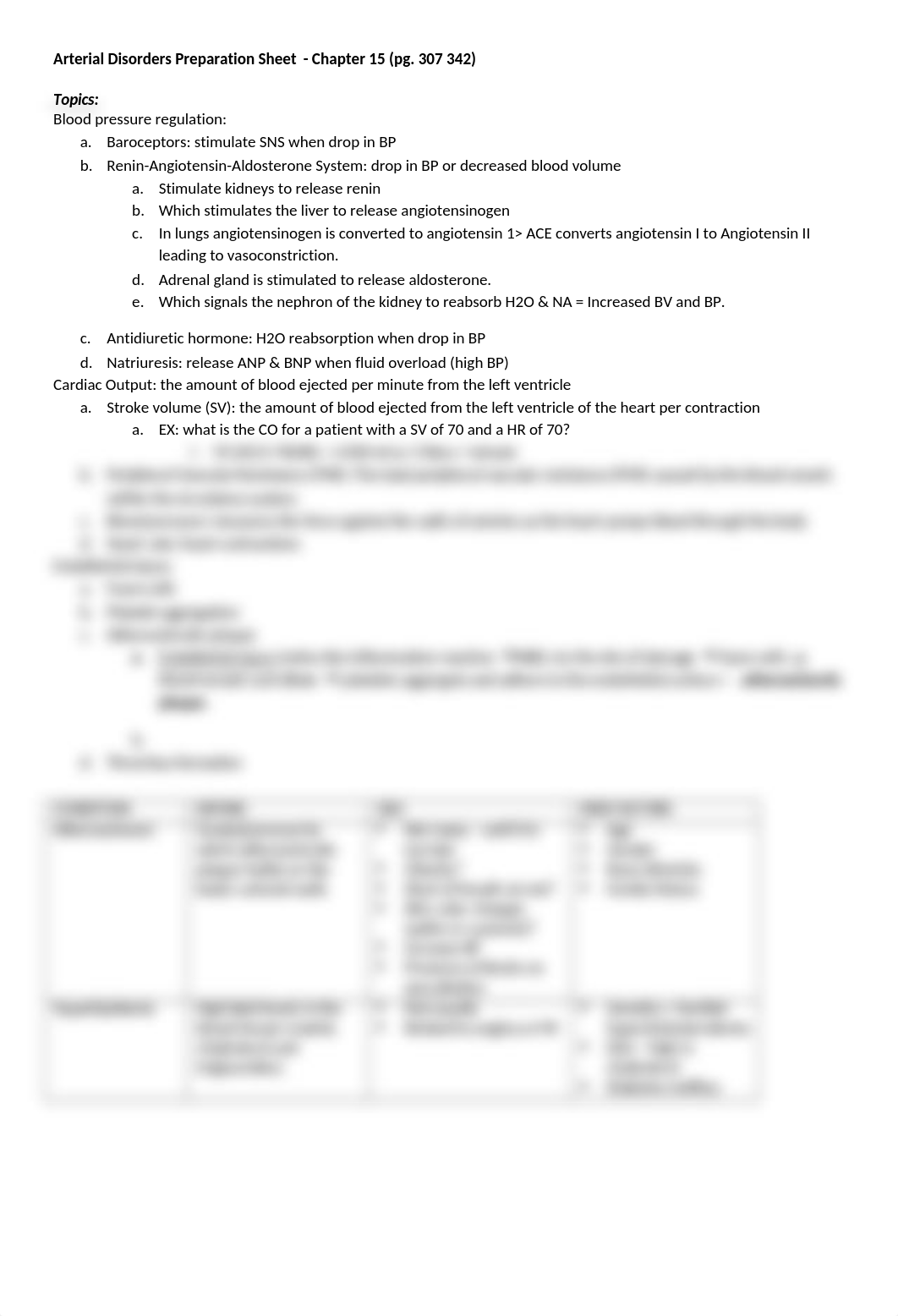 Arterial Disorders - Chapter 15.docx_d3aostj5mky_page1