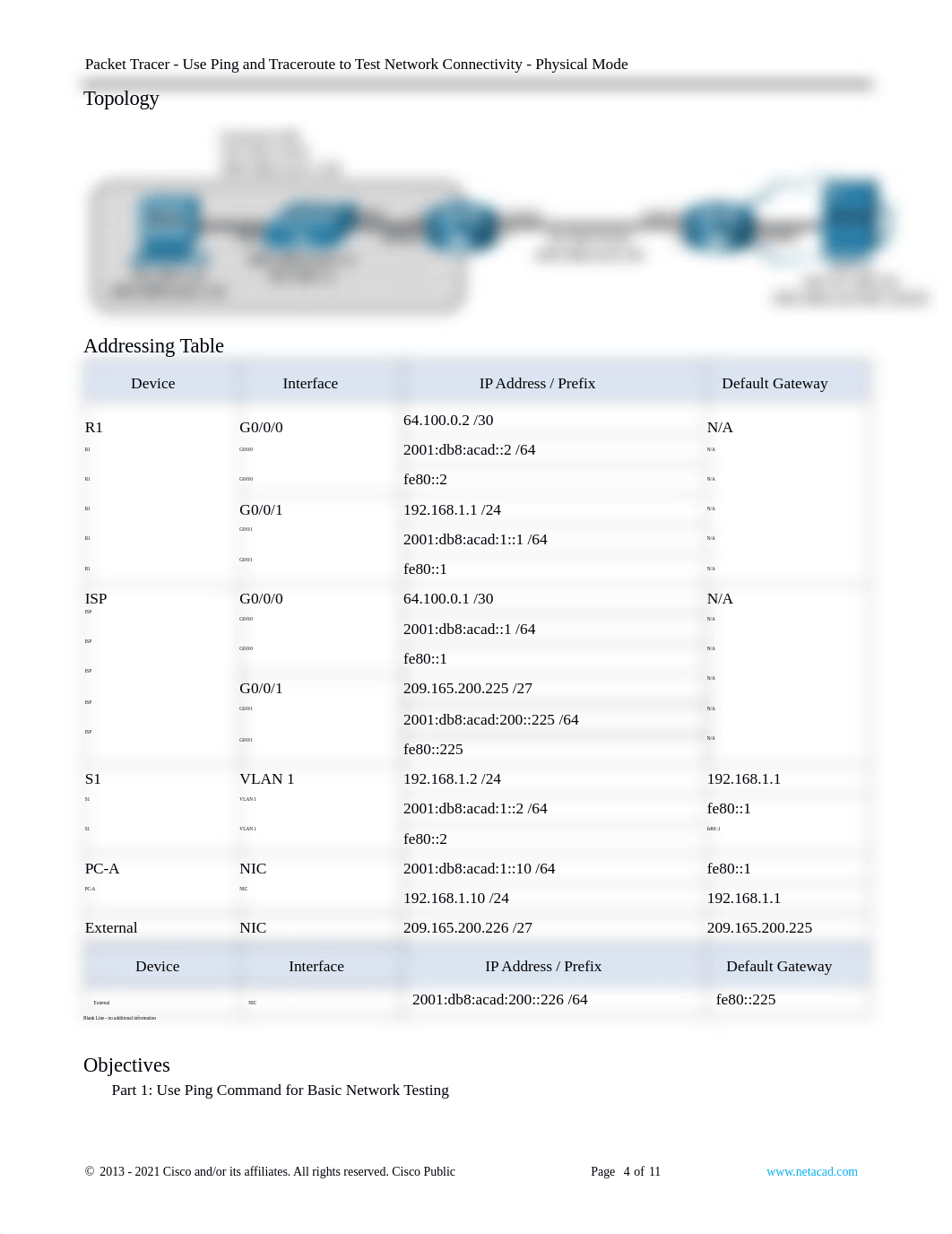 13.3.2-packet-tracer---use-ping-and-traceroute-to-test-network-connectivity---physical-mode Smith.do_d3apovhn5nd_page4