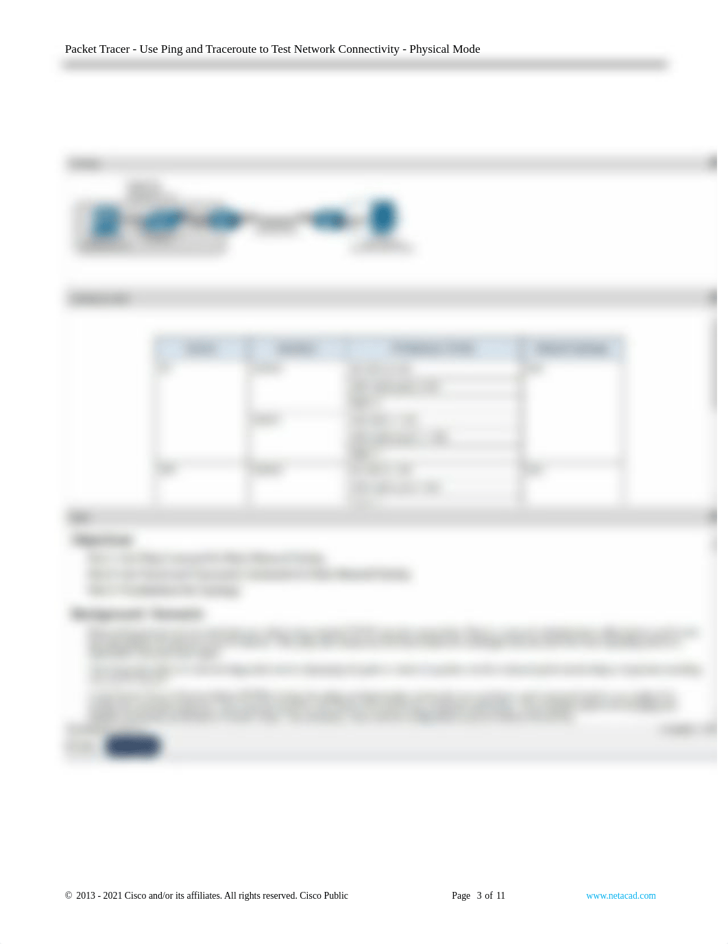 13.3.2-packet-tracer---use-ping-and-traceroute-to-test-network-connectivity---physical-mode Smith.do_d3apovhn5nd_page3