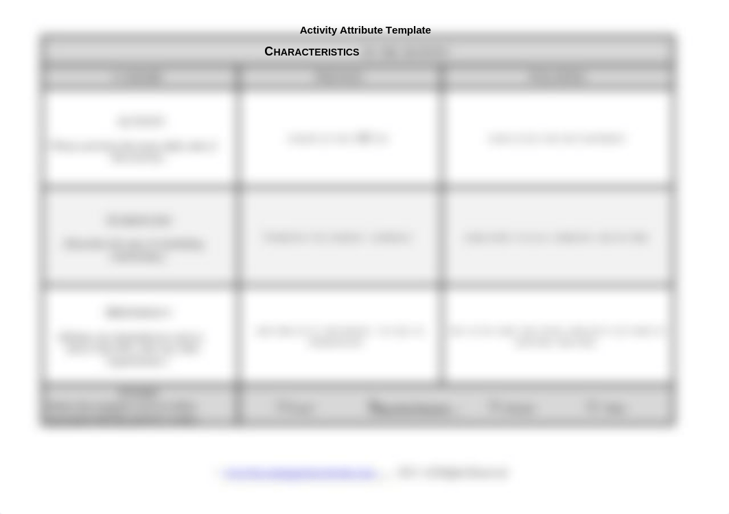 fme-activity-attribute-template.doc_d3aqewn88qu_page3