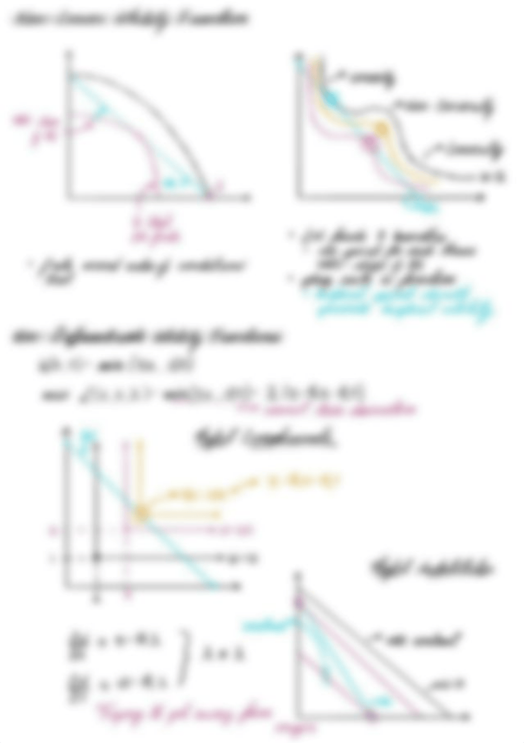 Corner Solution.pdf_d3aqi2lzsui_page2