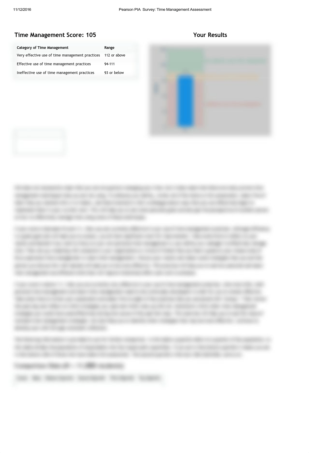 Pearson PIA - Survey_ Time Management Assessment_d3arjlg7vj1_page1