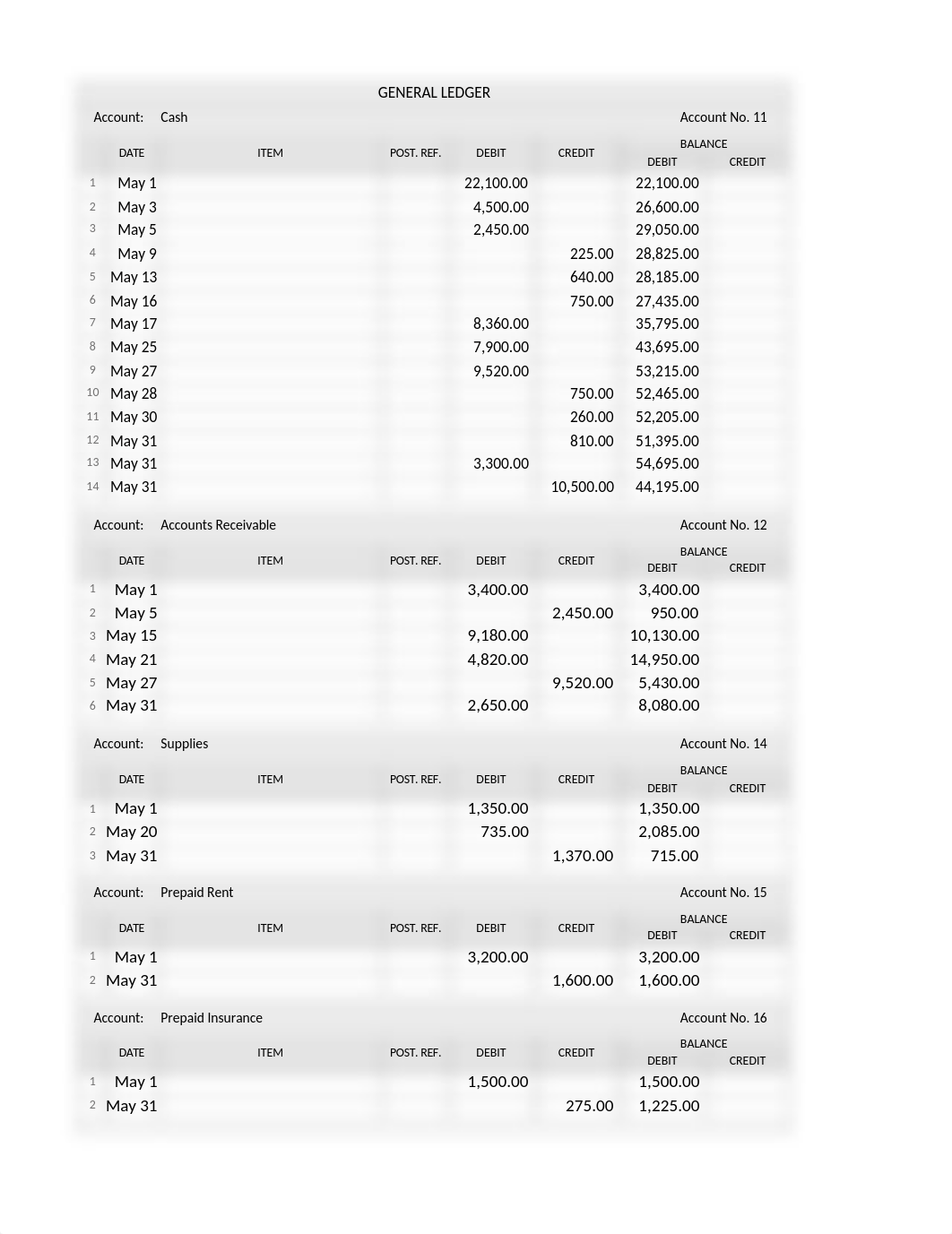 Accounting project #1.xlsx_d3b3cg5mr60_page1