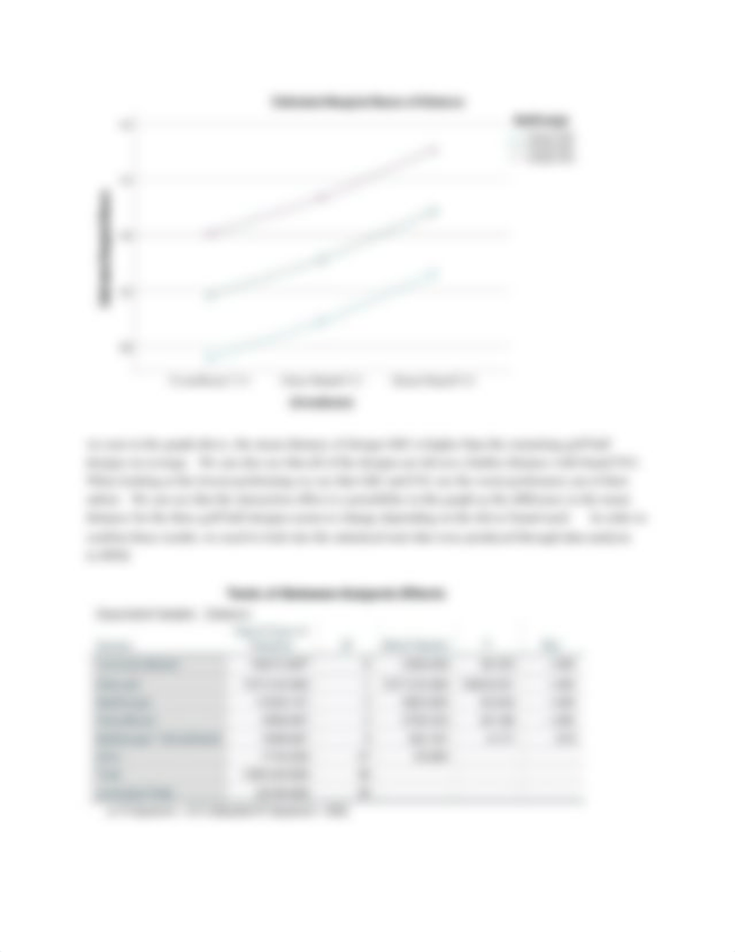 MKT731 - GroupAssignment 2_Question4.pdf_d3b422m3ii4_page3