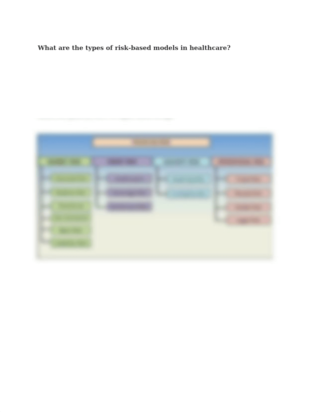 ERM - Risk Based Models.docx_d3b6nyn3pc8_page1