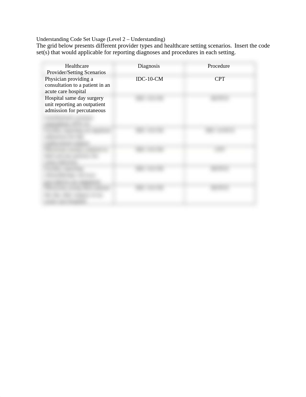 HIM 220 Chapter 2 Understanding Code Set Usage(1)(1) (2).docx_d3b6o5u23ki_page1