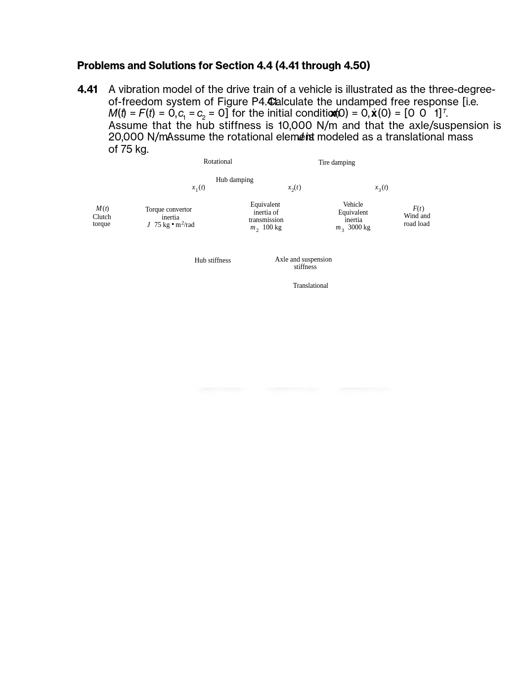 SolSec 4.4_d3b8c7dp8gy_page1