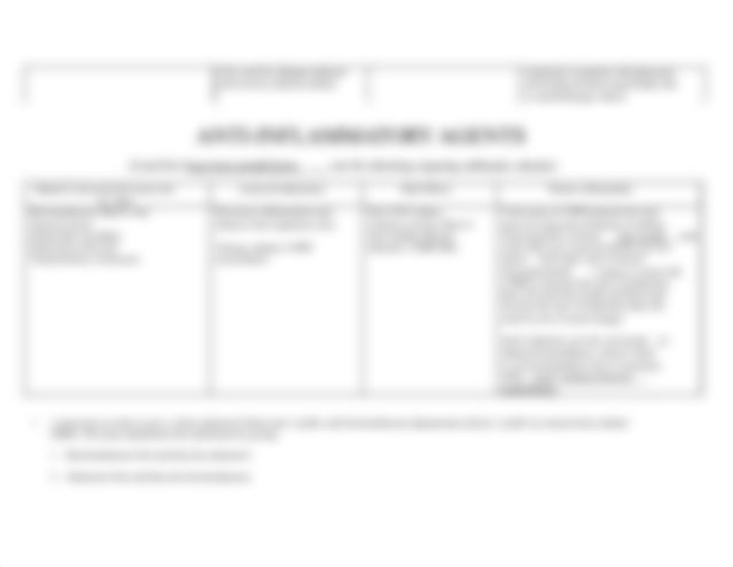 COPD and Asthma Medications_d3b9cibjmv7_page3