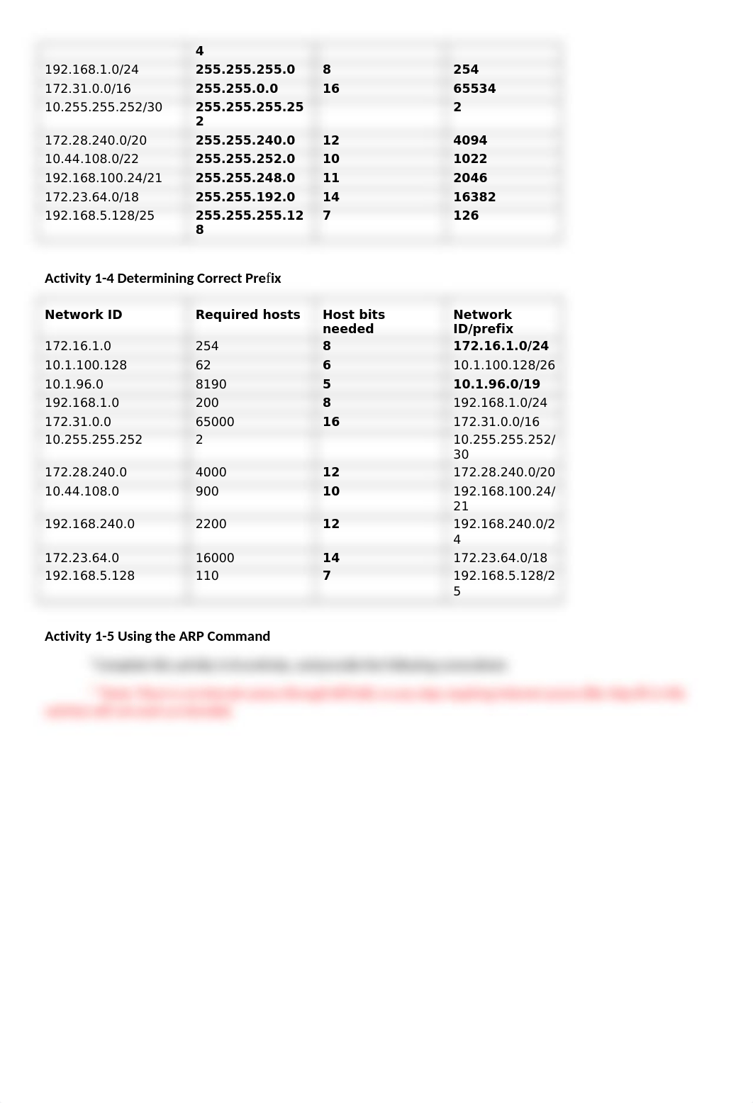 Ram Acharya unit 1.docx_d3bdbu5ojqu_page2