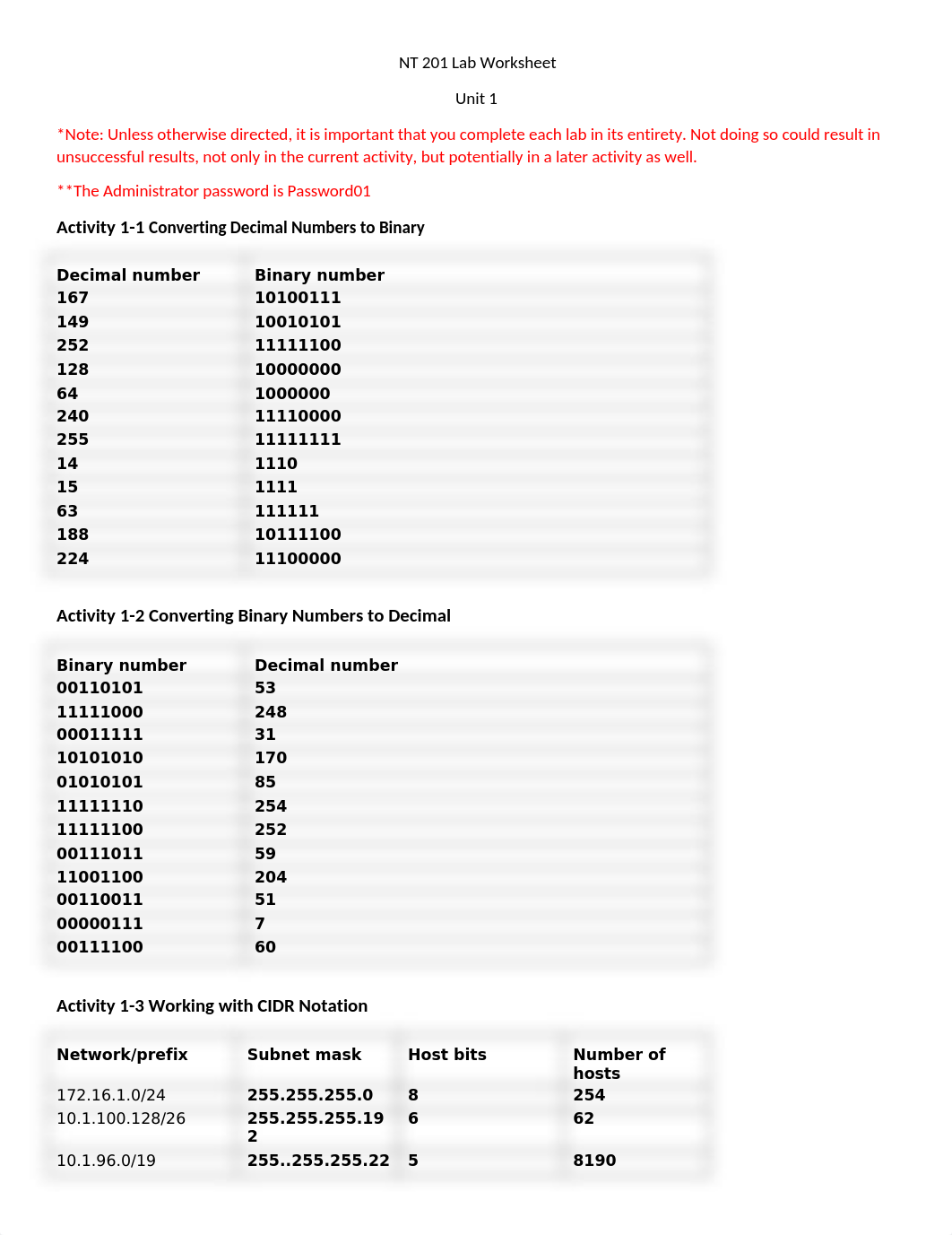 Ram Acharya unit 1.docx_d3bdbu5ojqu_page1