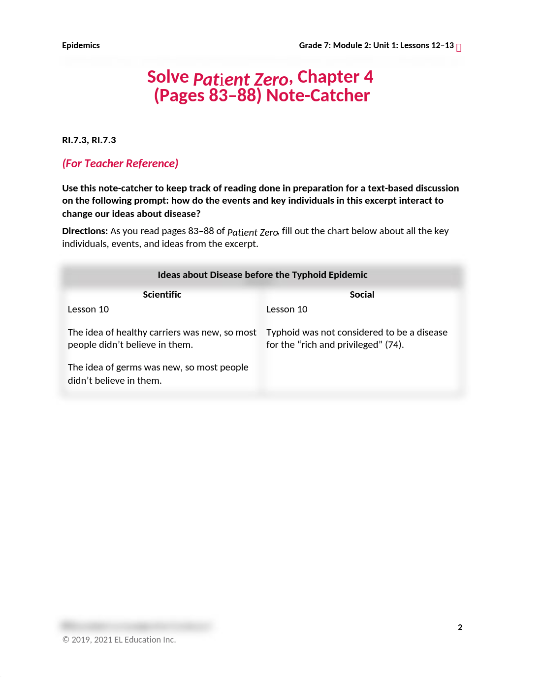 g7m2u1l12-13modulelessons-supportingmaterials-0421.doc_d3bdetayui9_page2