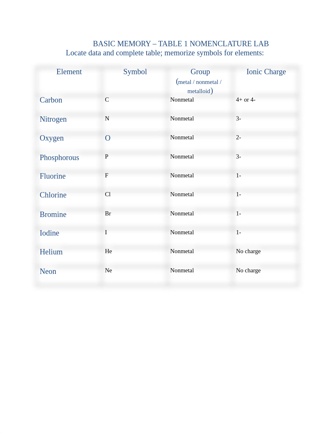 Nomenclature Lab_d3be6tbnfu2_page3