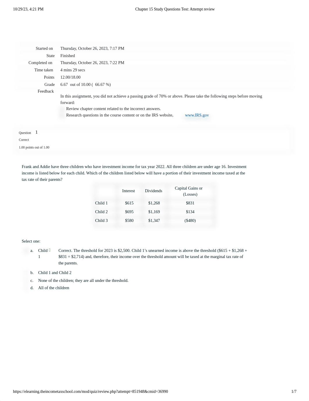 Chapter 15 Study Questions Test_ Attempt review.pdf_d3bgmbxgqqs_page1