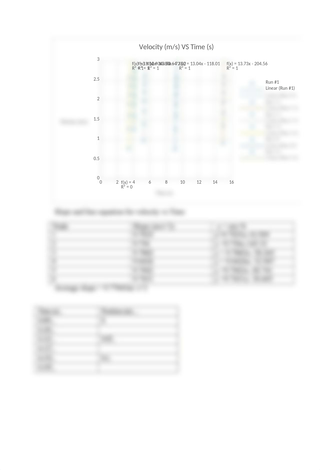 Fatoumata Camara lab 1.docx_d3bhsnodzx8_page3