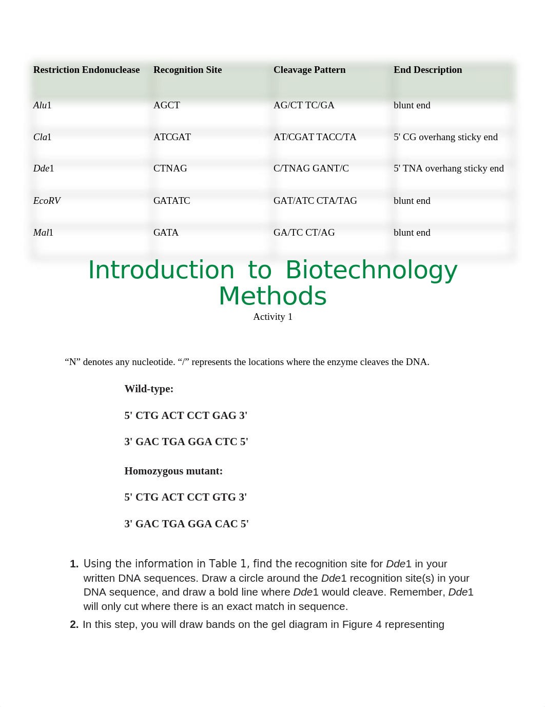 Introduction to Biotechnology Methods activity 1.docx_d3bkhoysmer_page1